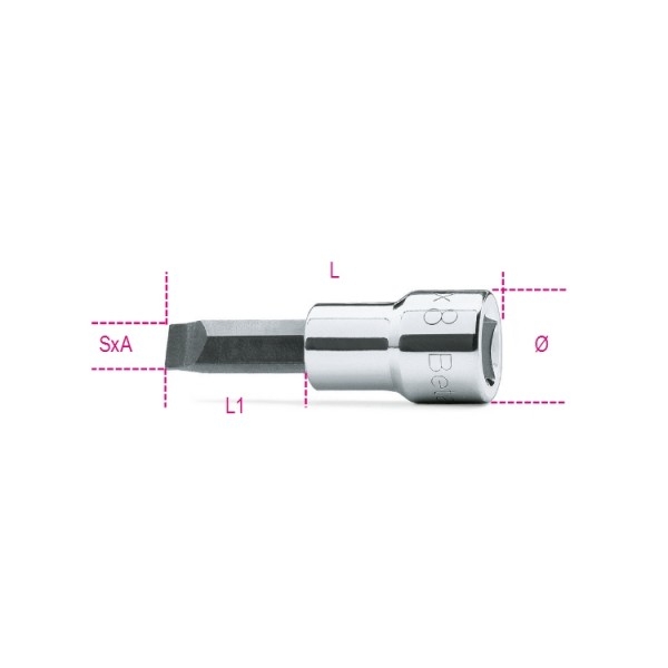 product-view